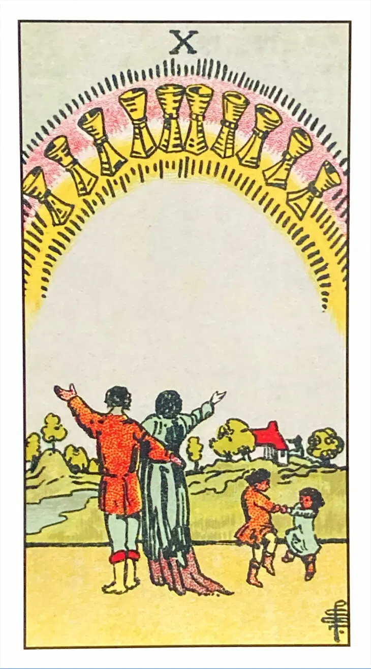 Ten of Cups - Rider Waite Smith Tarot