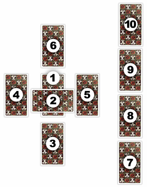 Celtic cross reading with tarot
